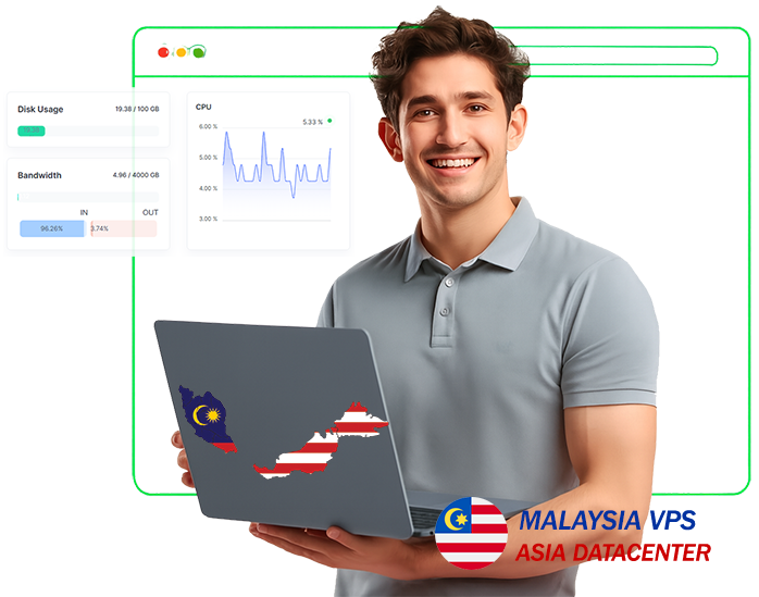 Malaysia VPS